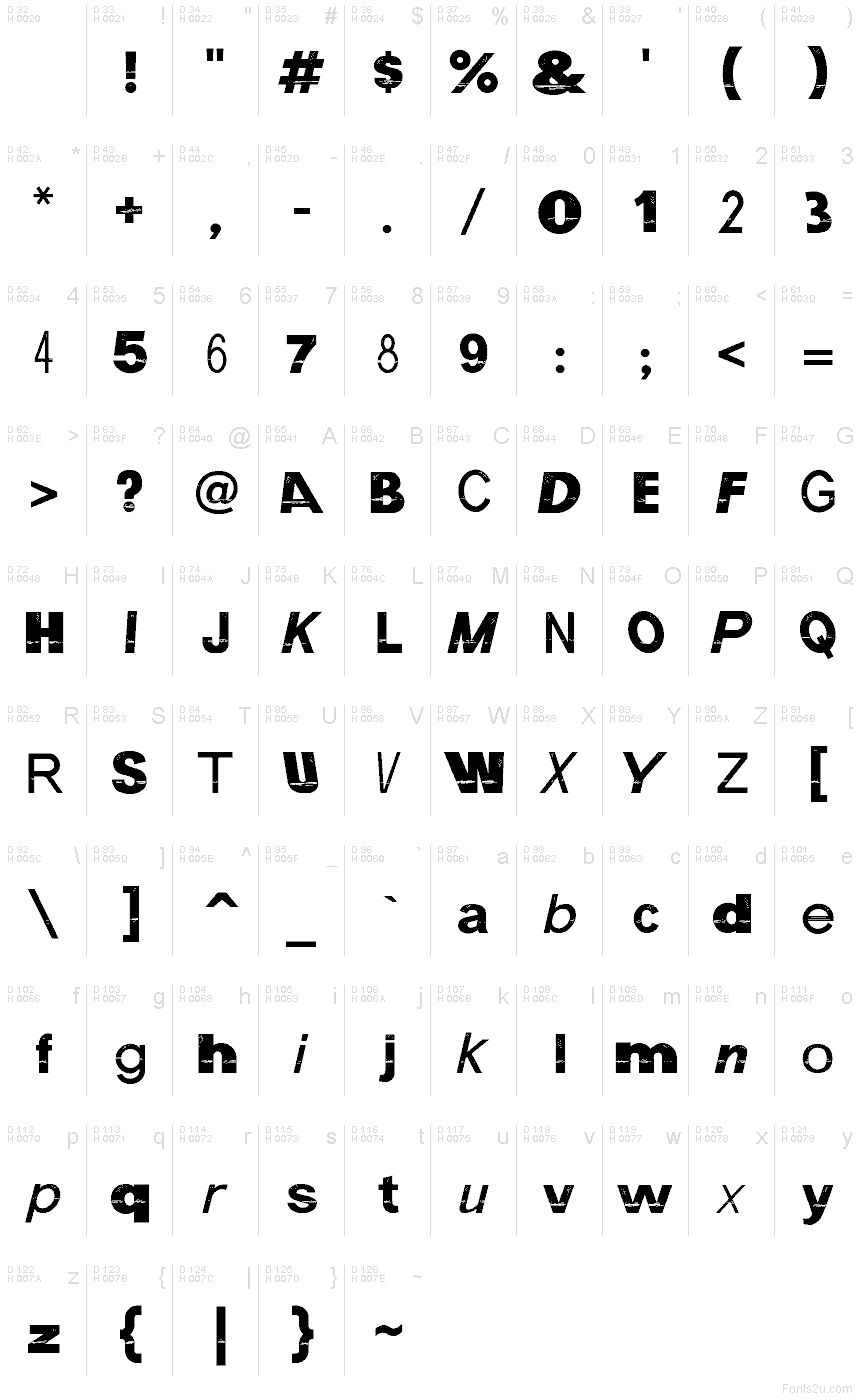 基本拉丁字母 - 字符地图