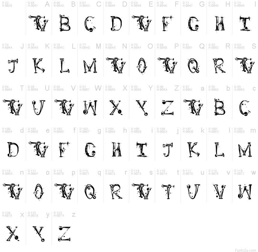 Basic Latin - charmap