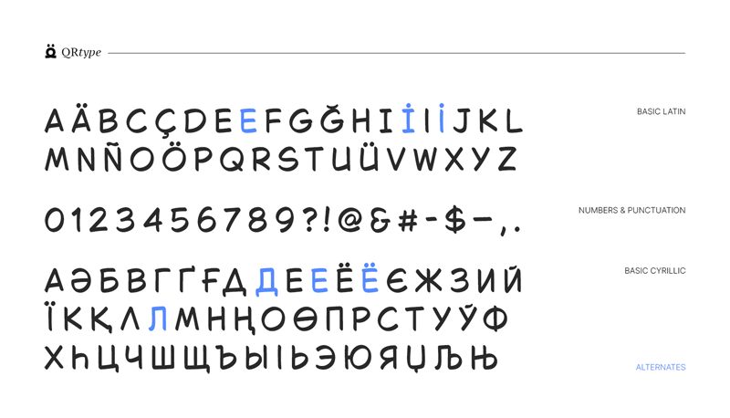 Bubble Sans Schriftart
