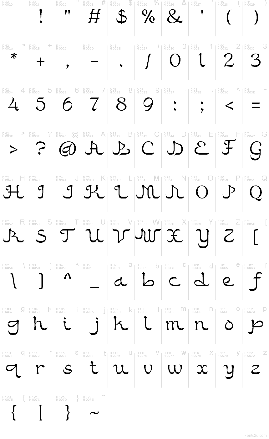 Latin de base - Table de caractères