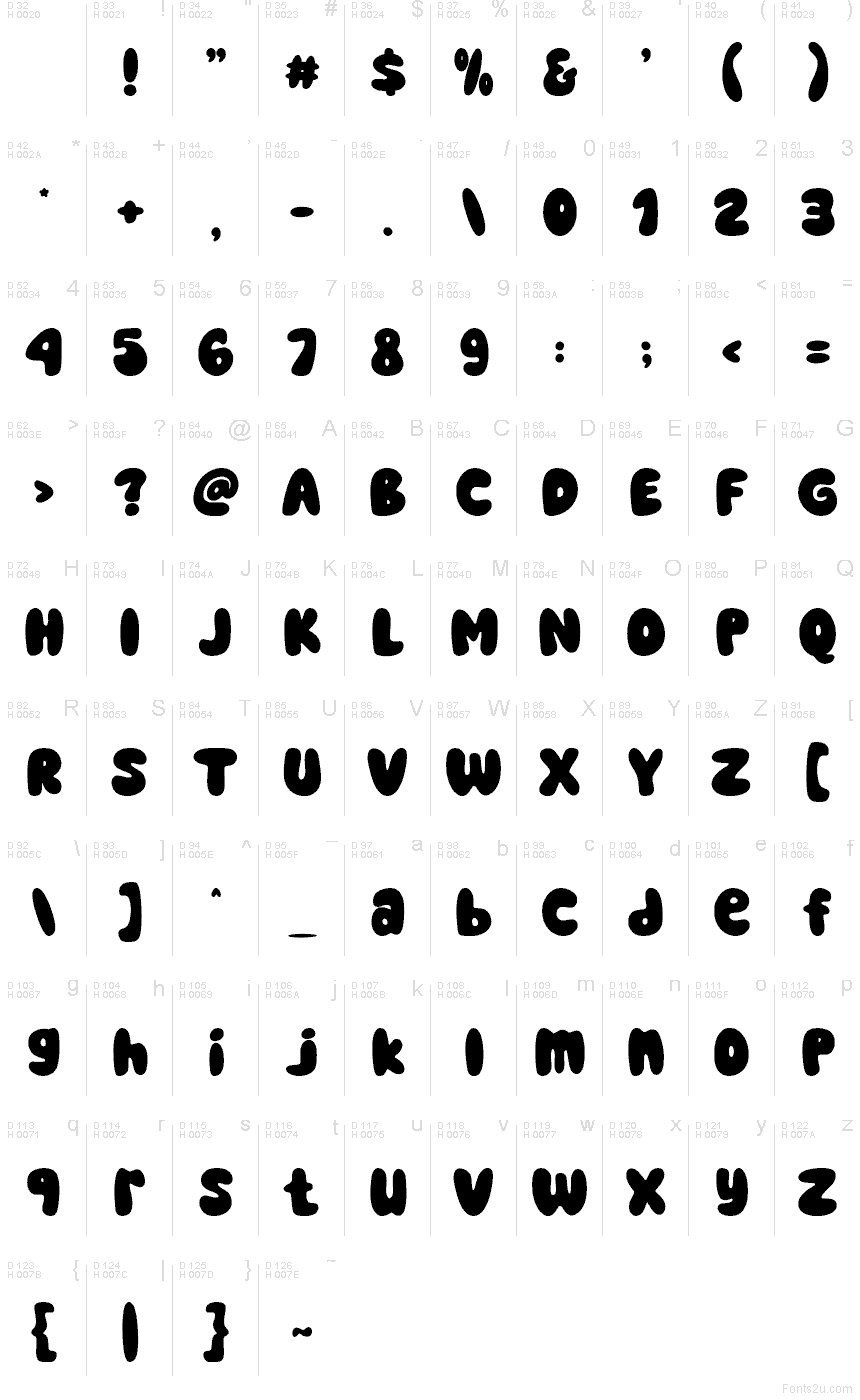 Základná latinka - Znaková sada