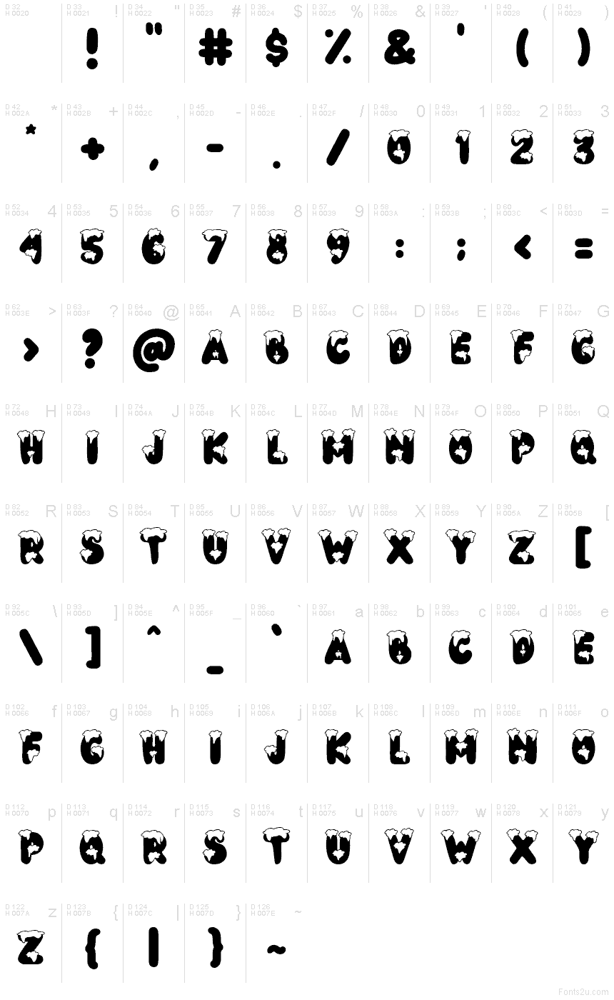 Basic Latin - charmap