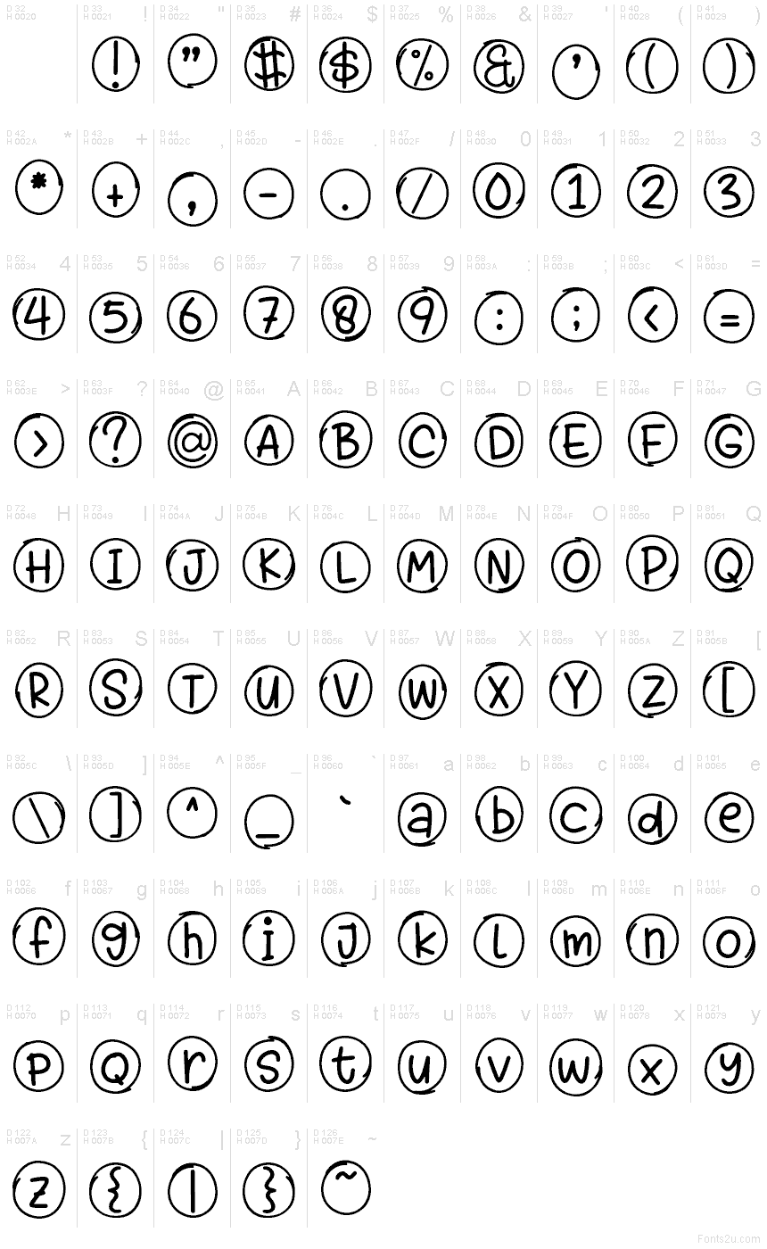 Základní latinka - Tabulka znaků