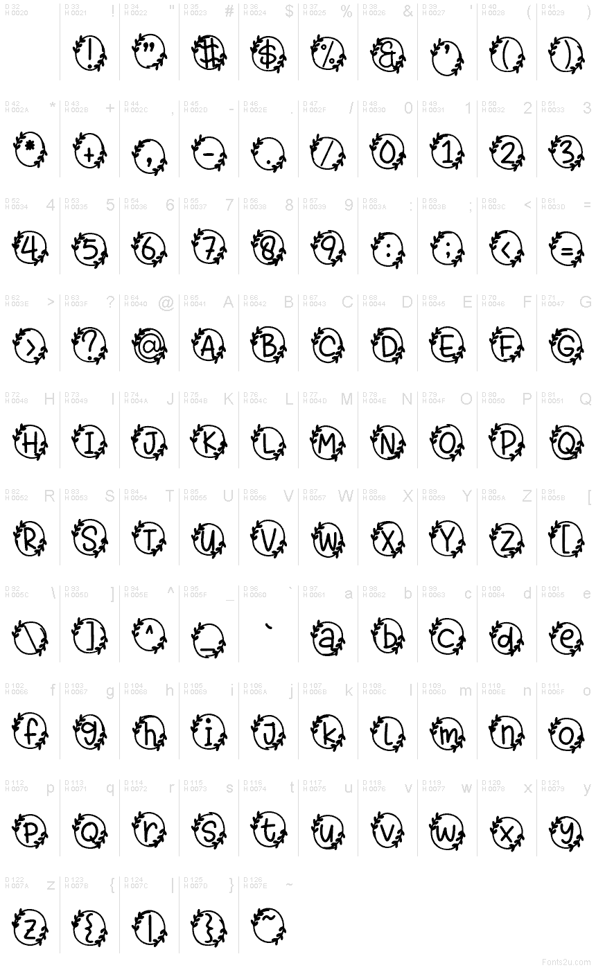 Základní latinka - Tabulka znaků