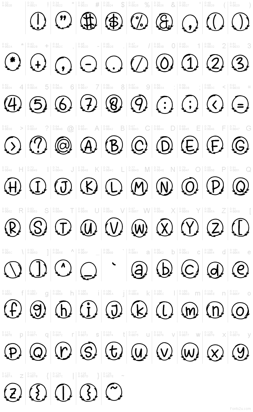 Základní latinka - Tabulka znaků