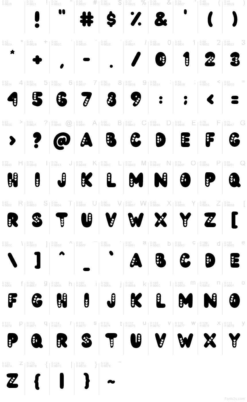 Basic Latin - charmap