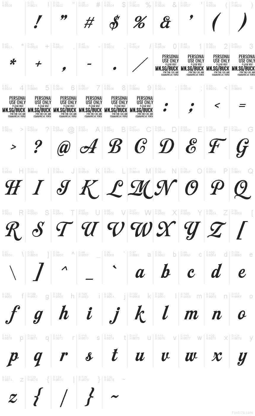 Basic Latin - charmap