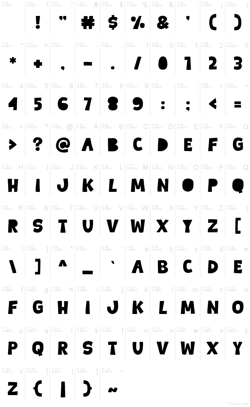 基本ラテン文字 - 文字マップ