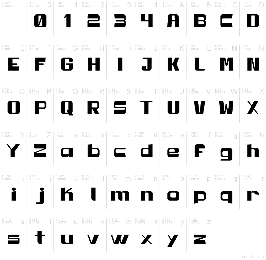 Základní latinka - Tabulka znaků