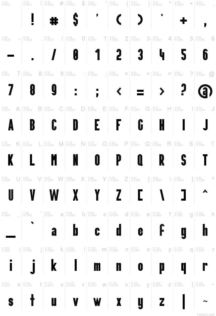 Podstawowy łaciński - Mapa znaków