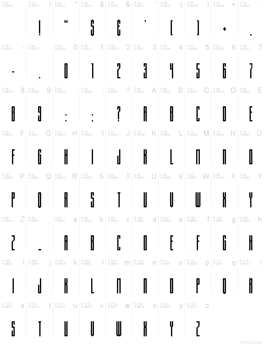 基本ラテン文字 - 文字マップ