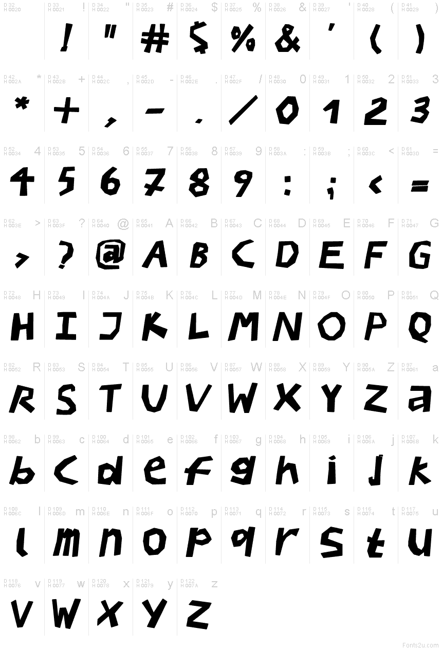 基本ラテン文字 - 文字マップ