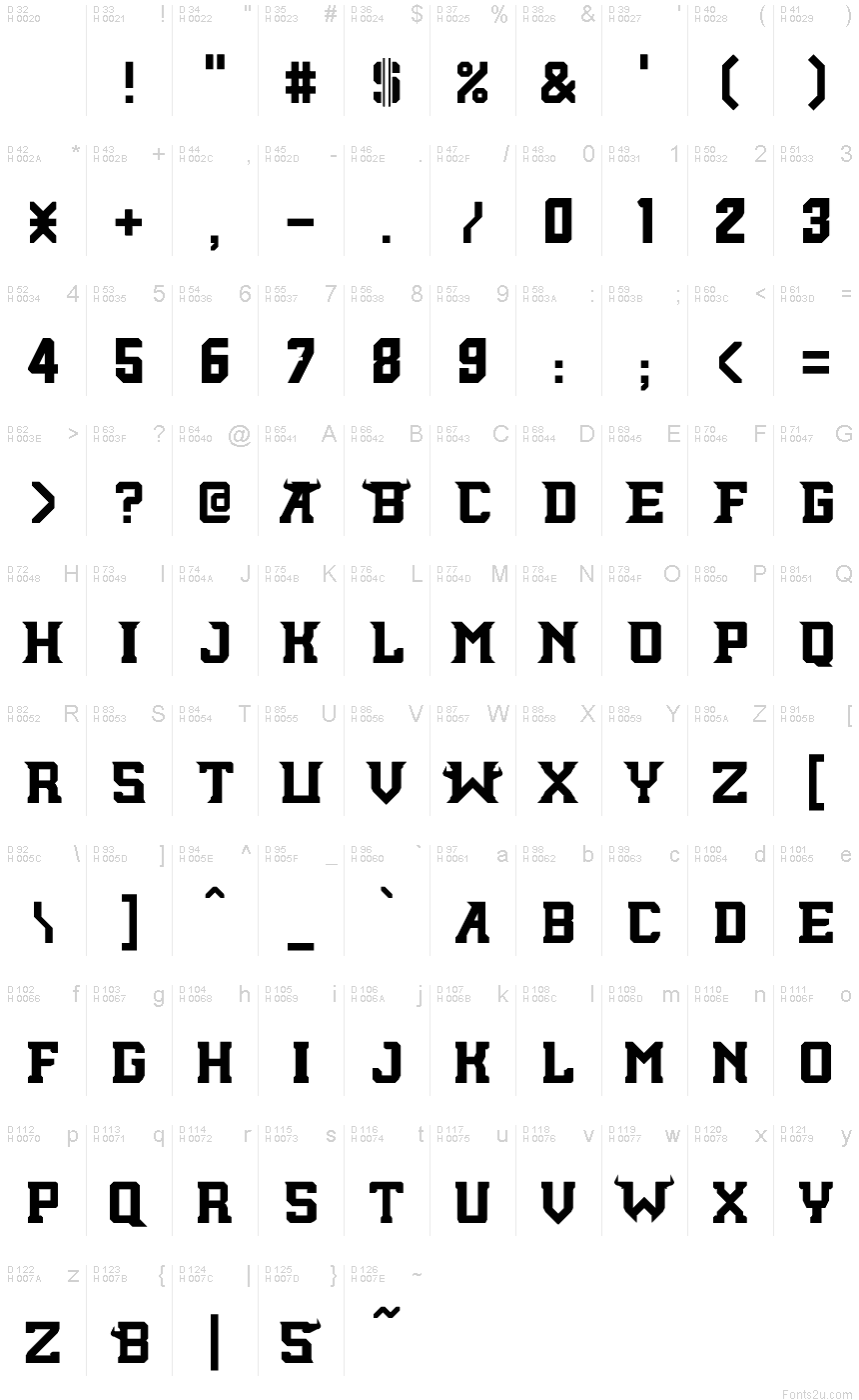 Latin de base - Table de caractères