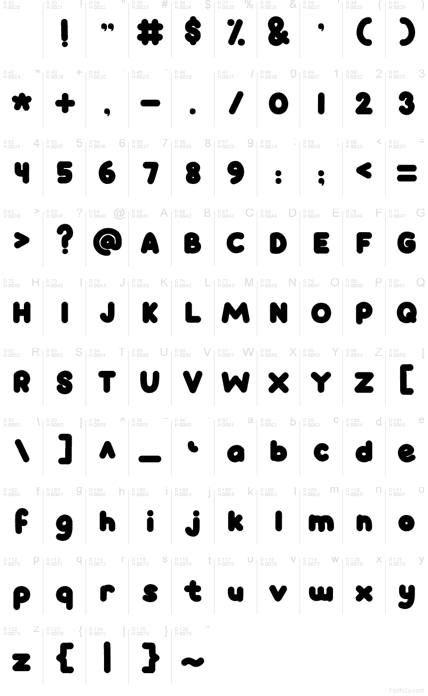 Základná latinka - Znaková sada