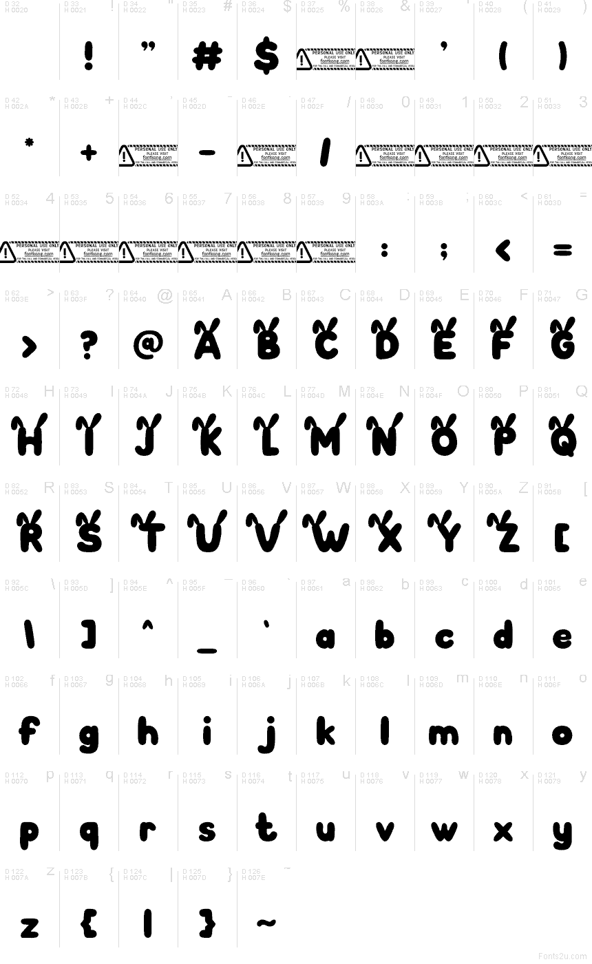 基本拉丁字母 - 字符地图