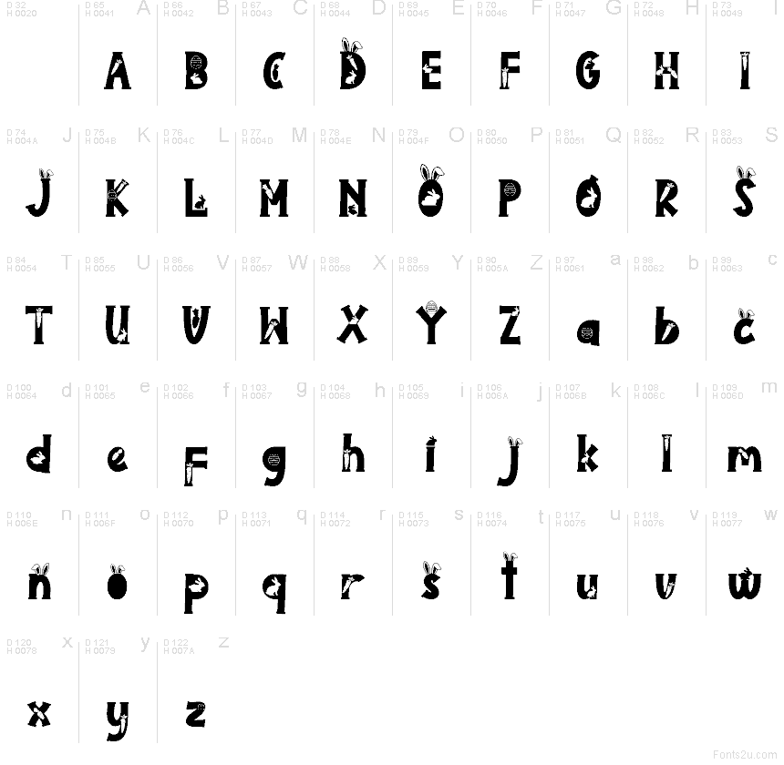 Latin de base - Table de caractères