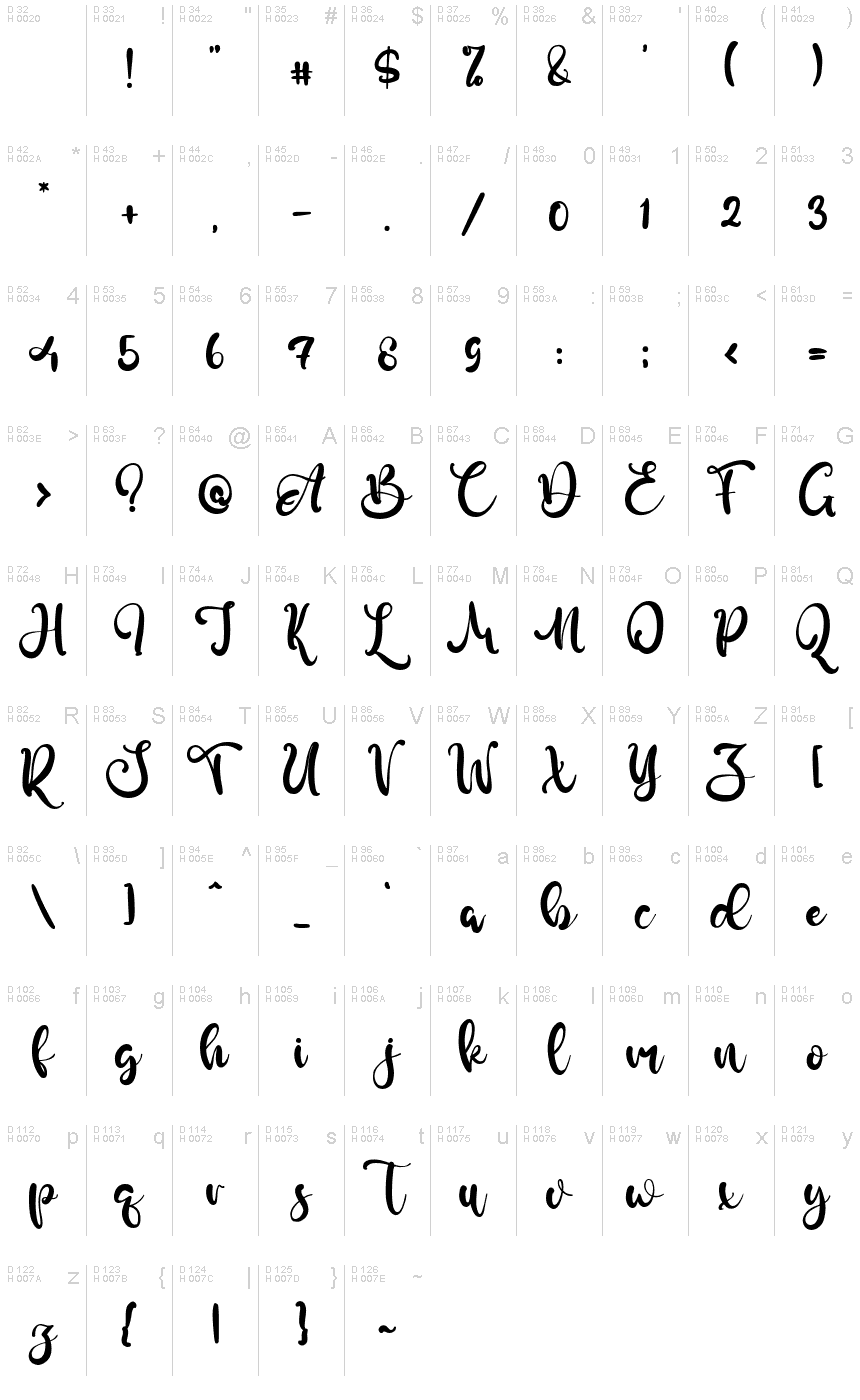 Basic Latin - charmap