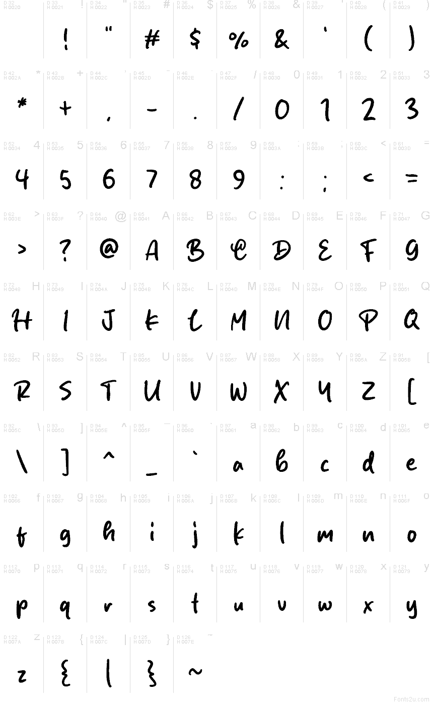 Базова латиниця - Таблиця символів