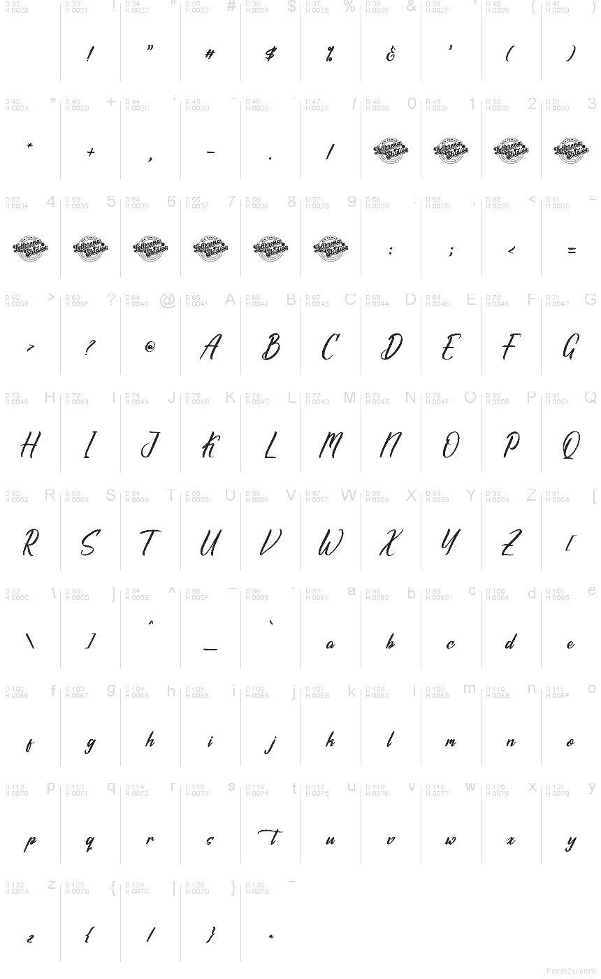 Základná latinka - Znaková sada