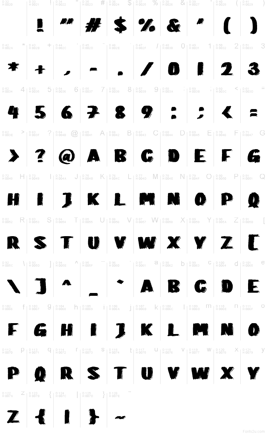 Базова латиниця - Таблиця символів