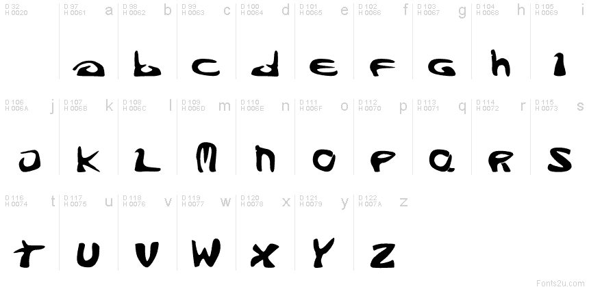 Basic Latin - charmap