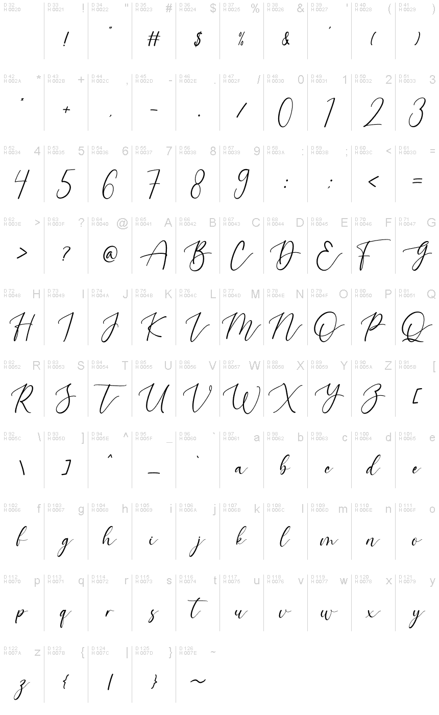 Basic Latin - charmap