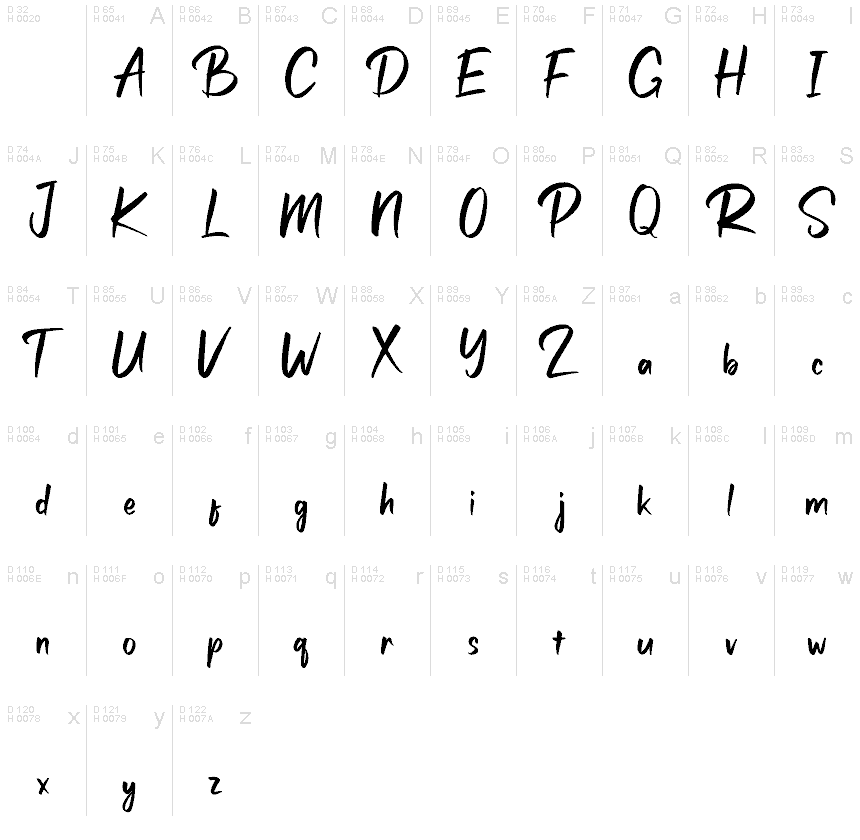 Basic Latin - charmap