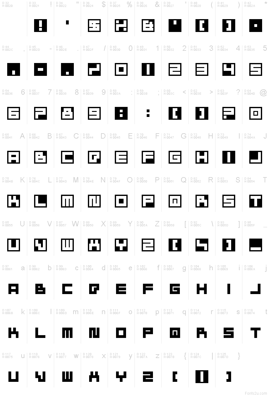基本ラテン文字 - 文字マップ