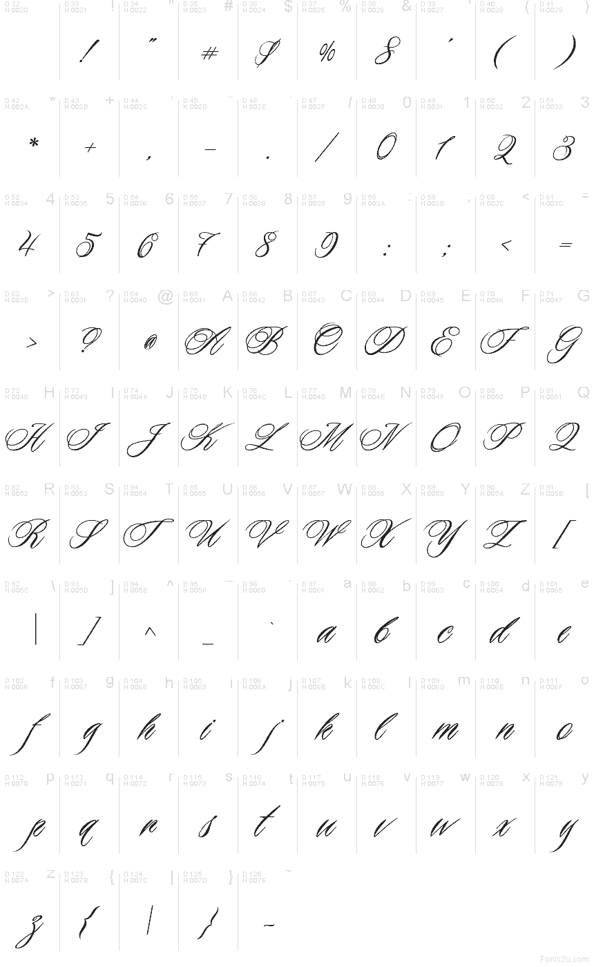 Basic Latin - charmap