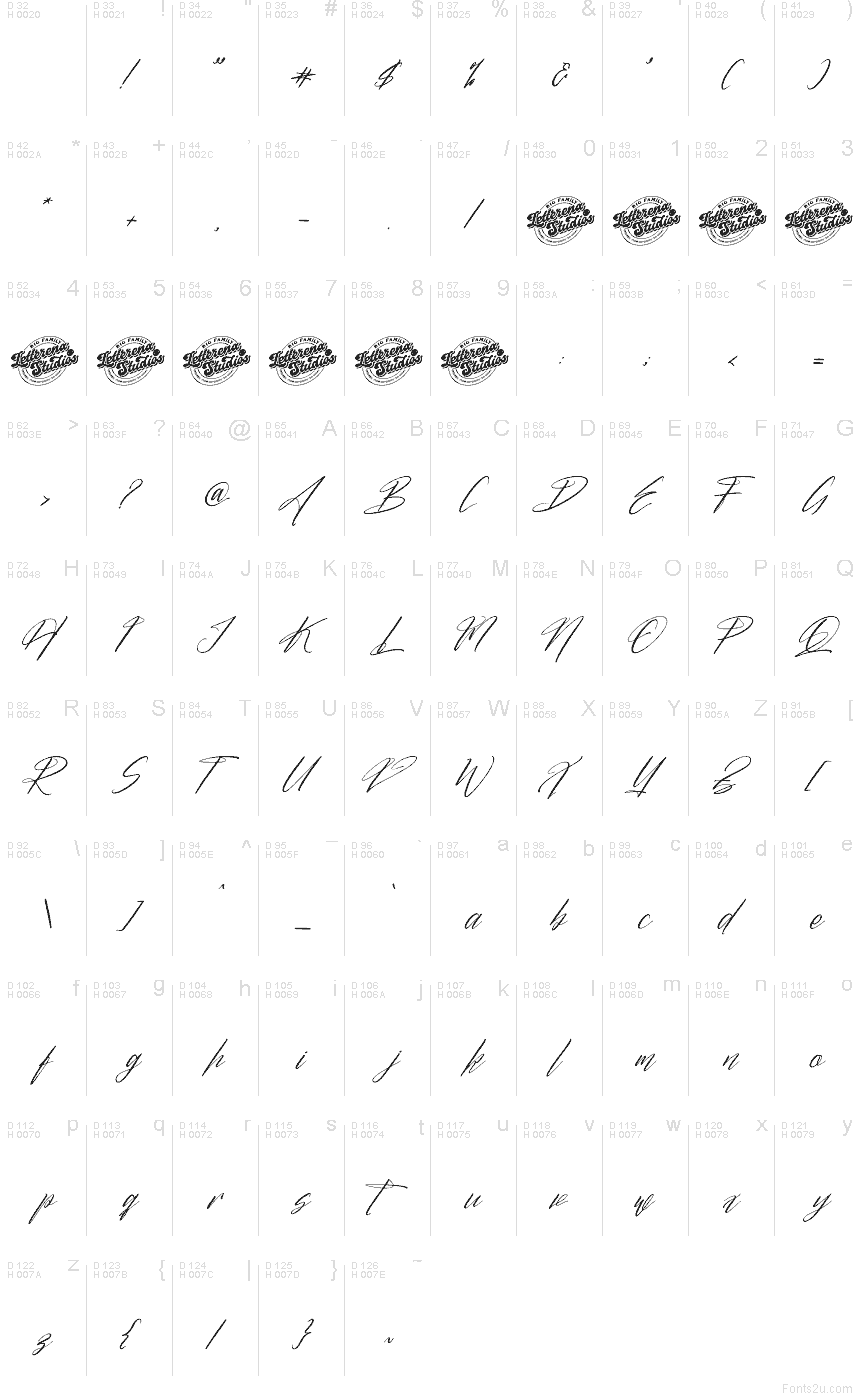 Základná latinka - Znaková sada