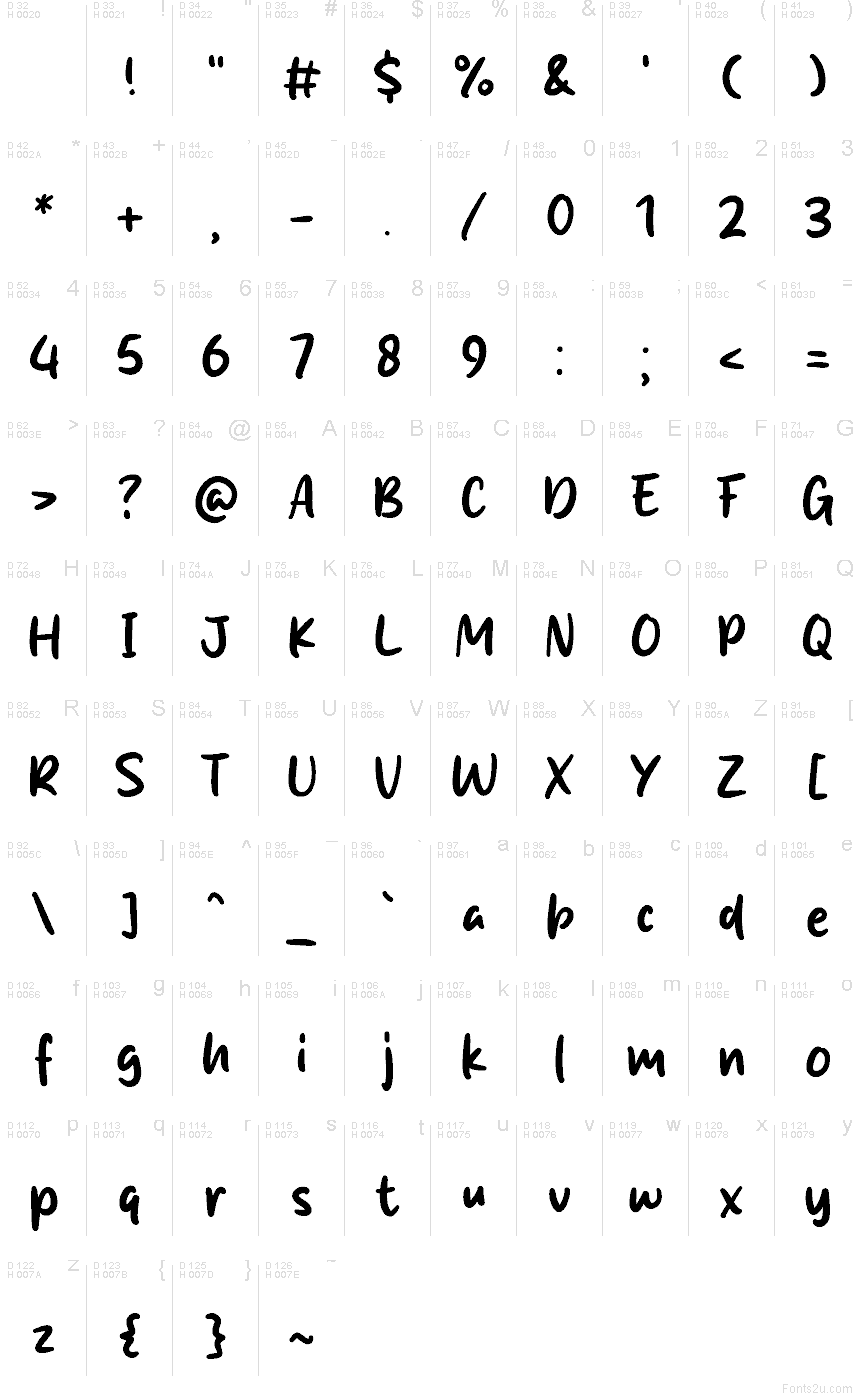 Základná latinka - Znaková sada