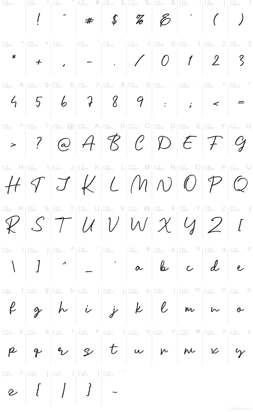 Latino di base - Mappa caratteri