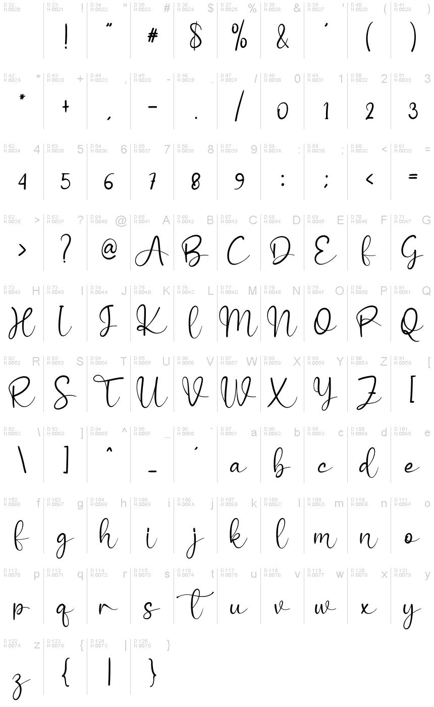 Basic Latin - charmap