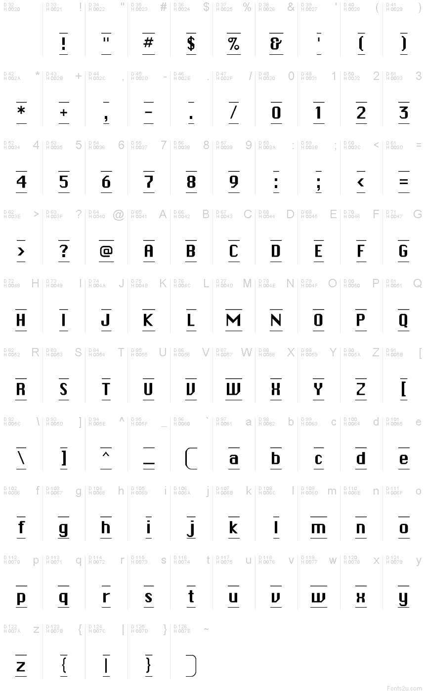 Basic Latin - charmap
