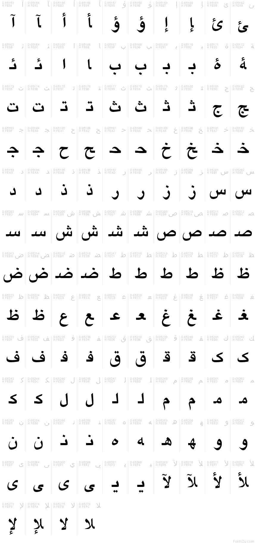 Arabic Presentation Forms-B - Character map