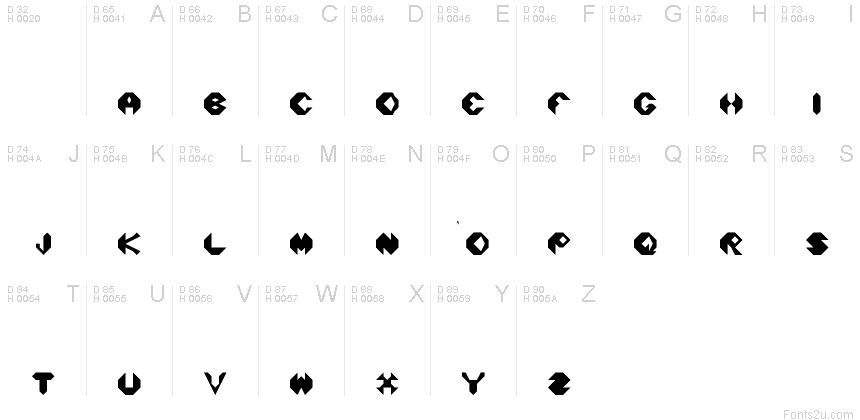 Latin de base - Table de caractères