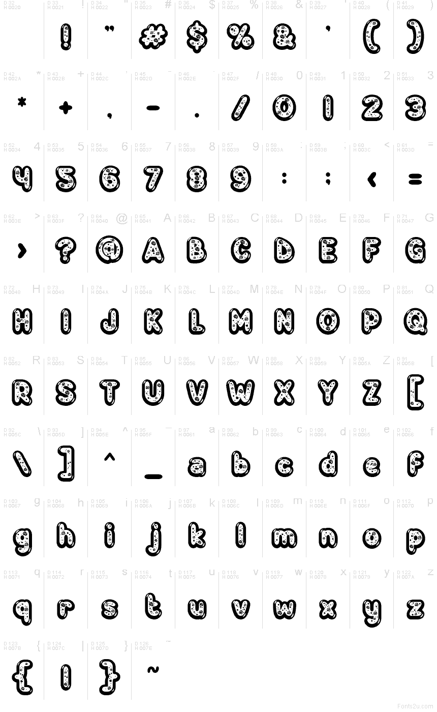 Basis-Lateinisch - Zeichentabelle