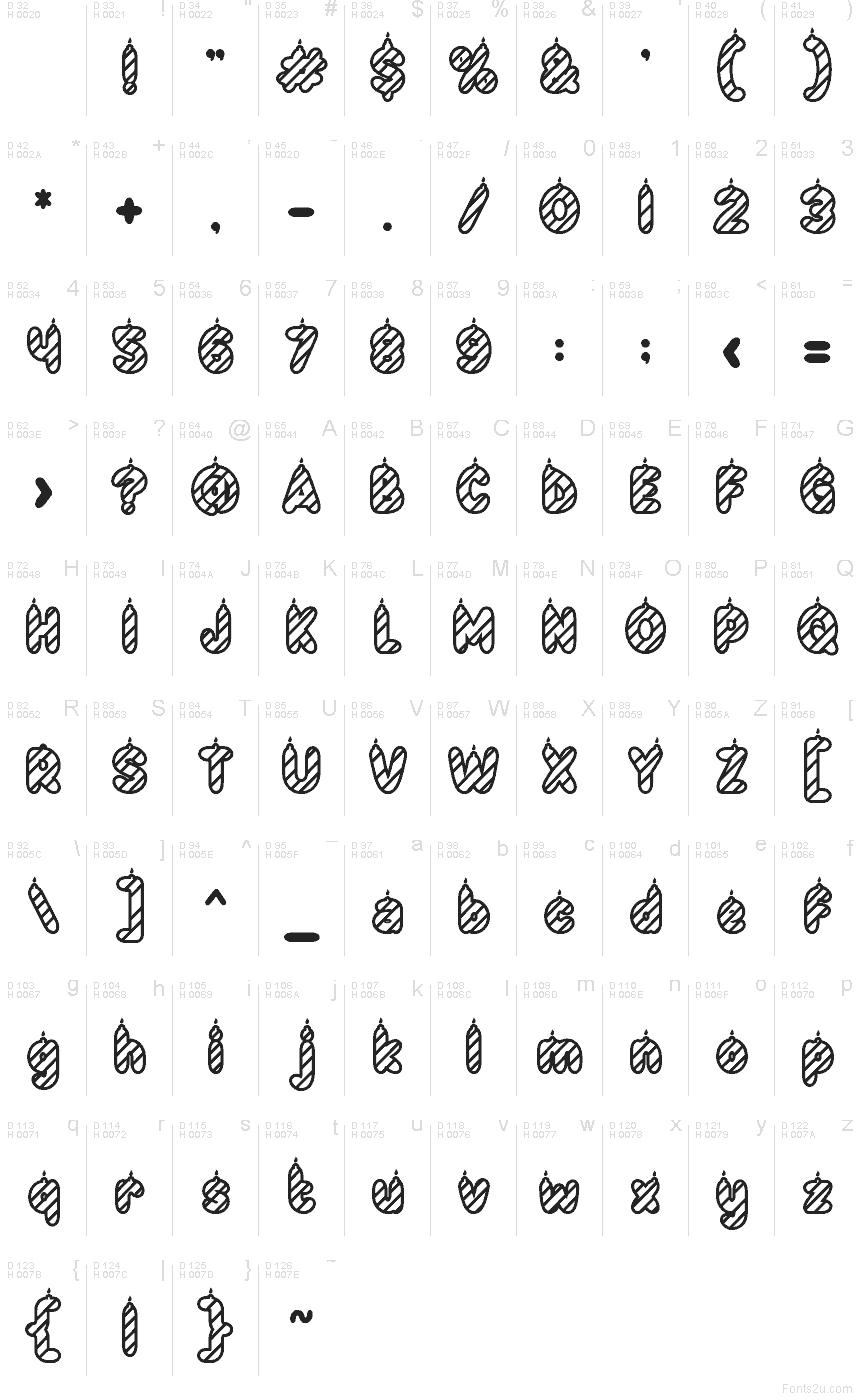 Basis-Lateinisch - Zeichentabelle