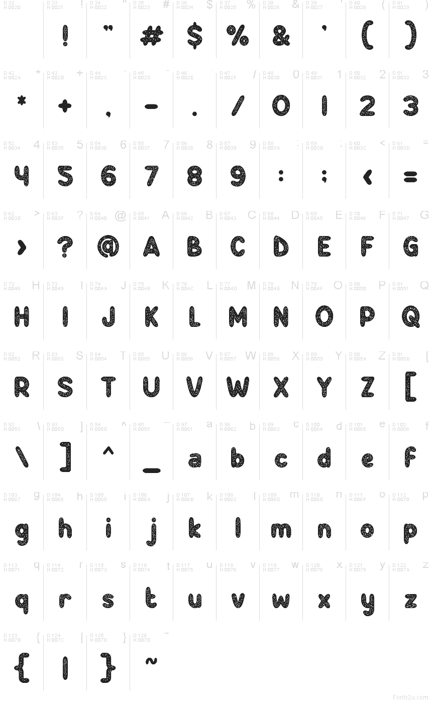 Basis-Lateinisch - Zeichentabelle