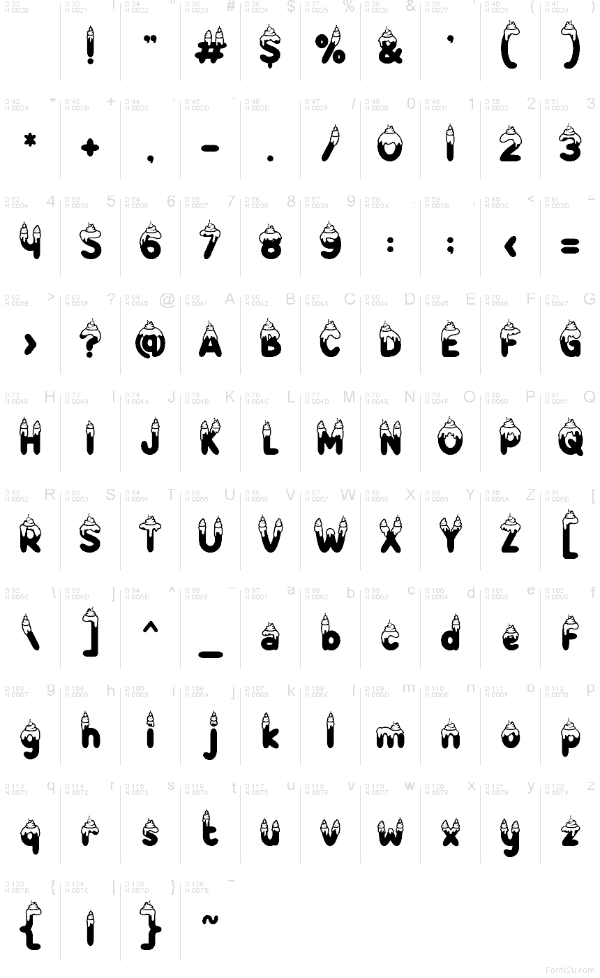 Basis-Lateinisch - Zeichentabelle