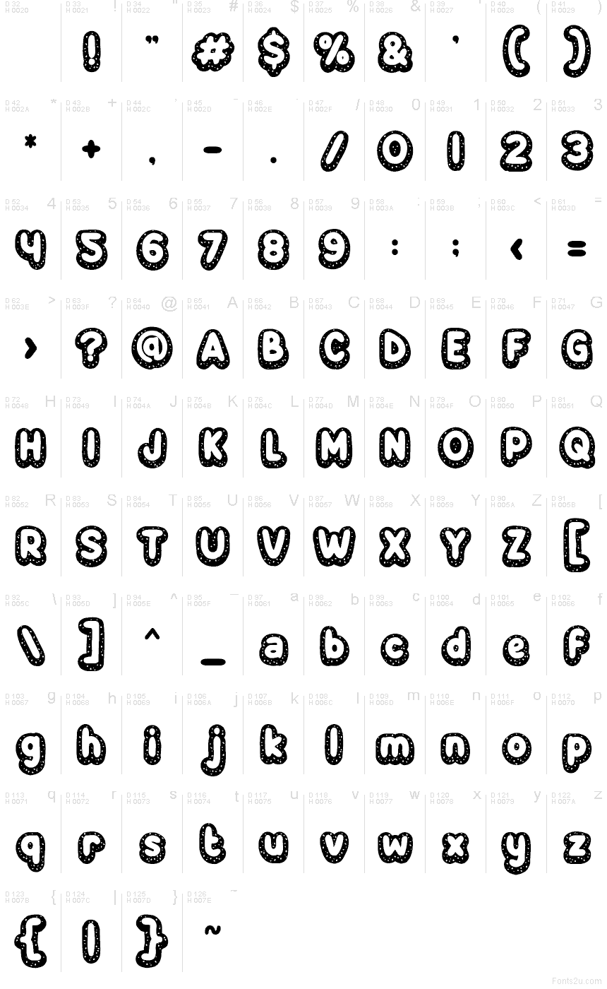 Basis-Lateinisch - Zeichentabelle