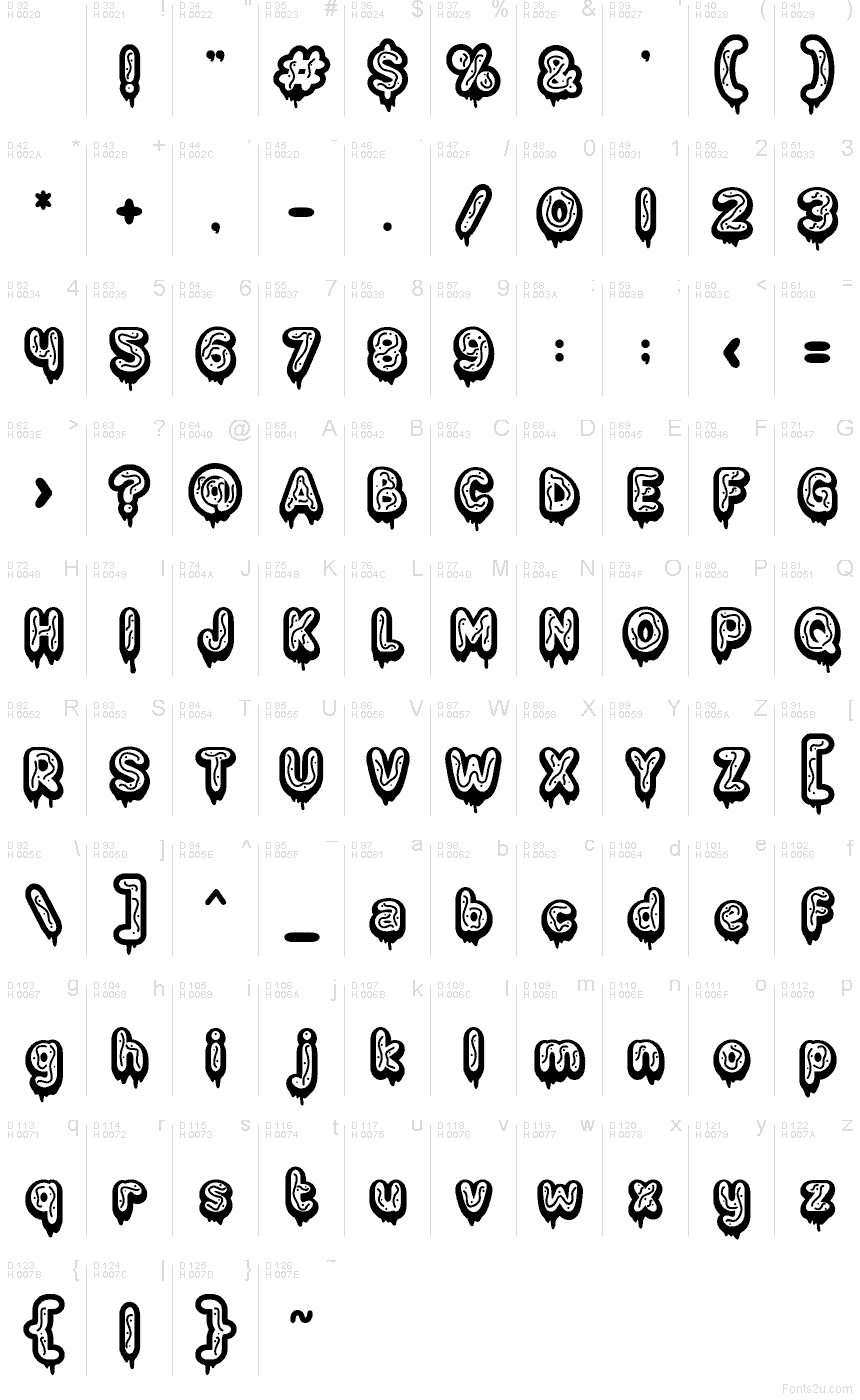 Basis-Lateinisch - Zeichentabelle