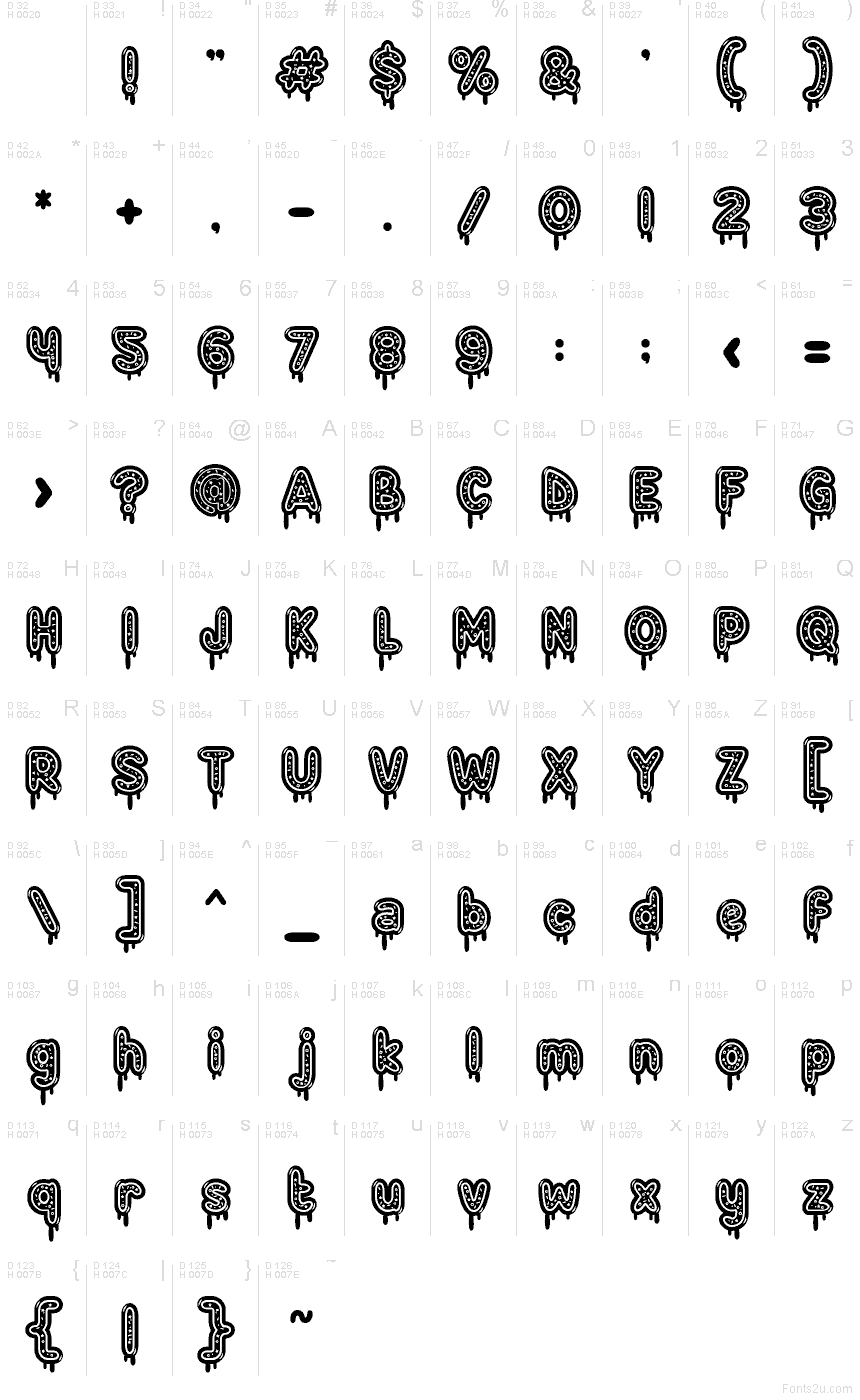 Basis-Lateinisch - Zeichentabelle