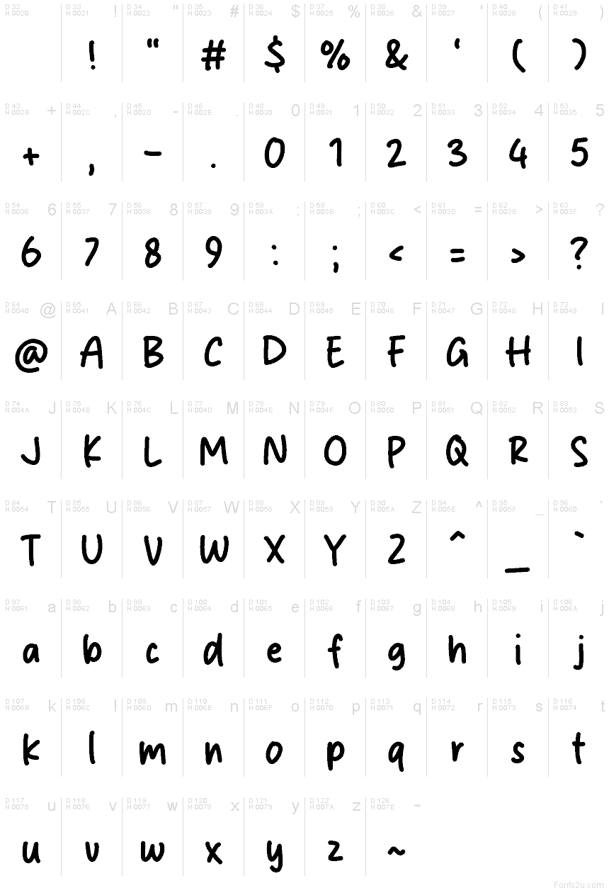 Basic Latin - charmap