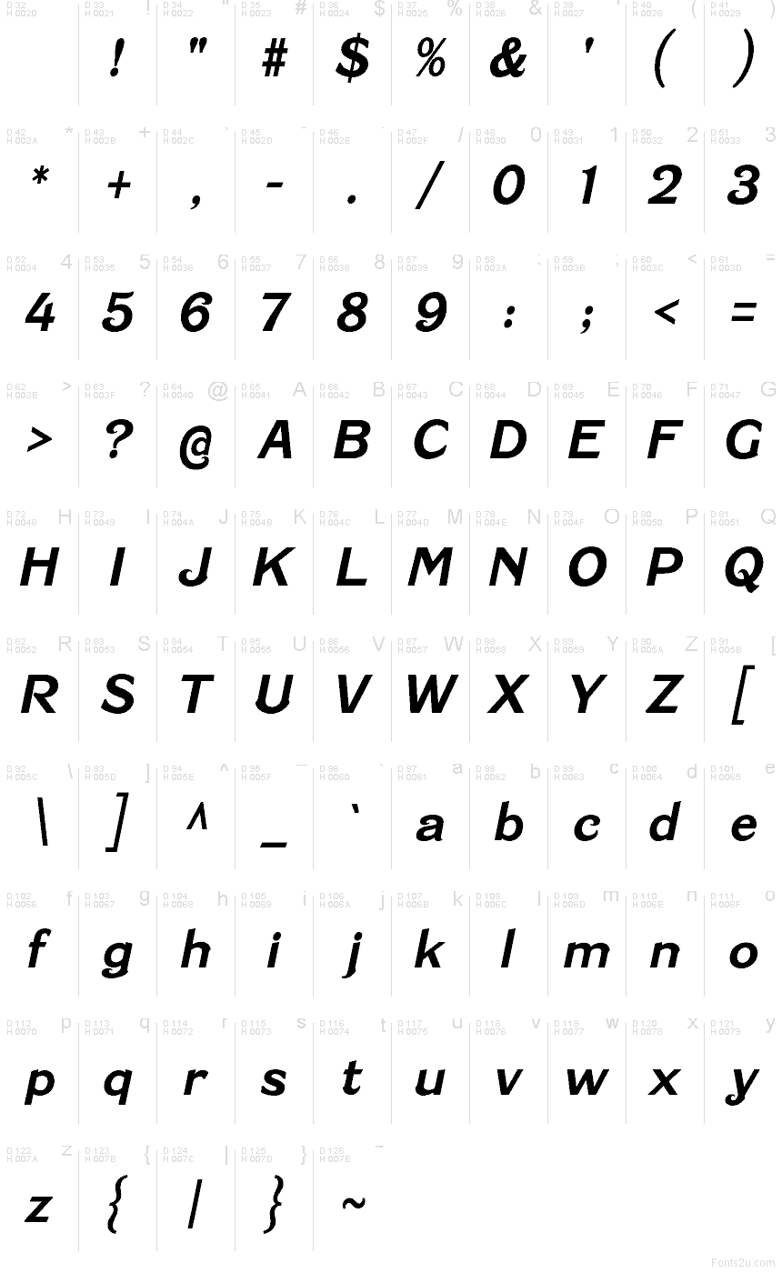 Latino di base - Mappa caratteri