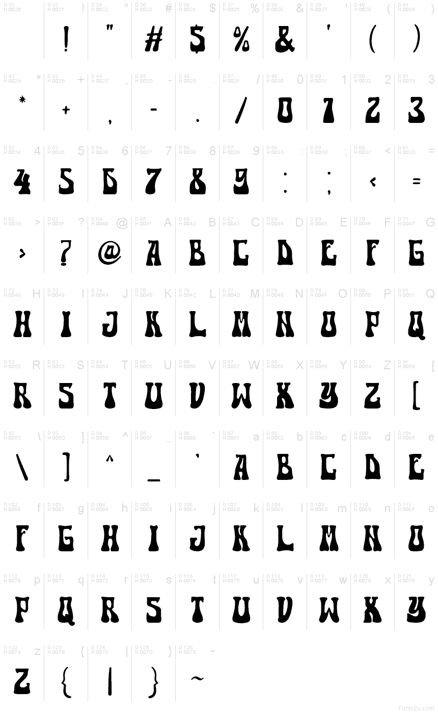 Basis-Lateinisch - Zeichentabelle