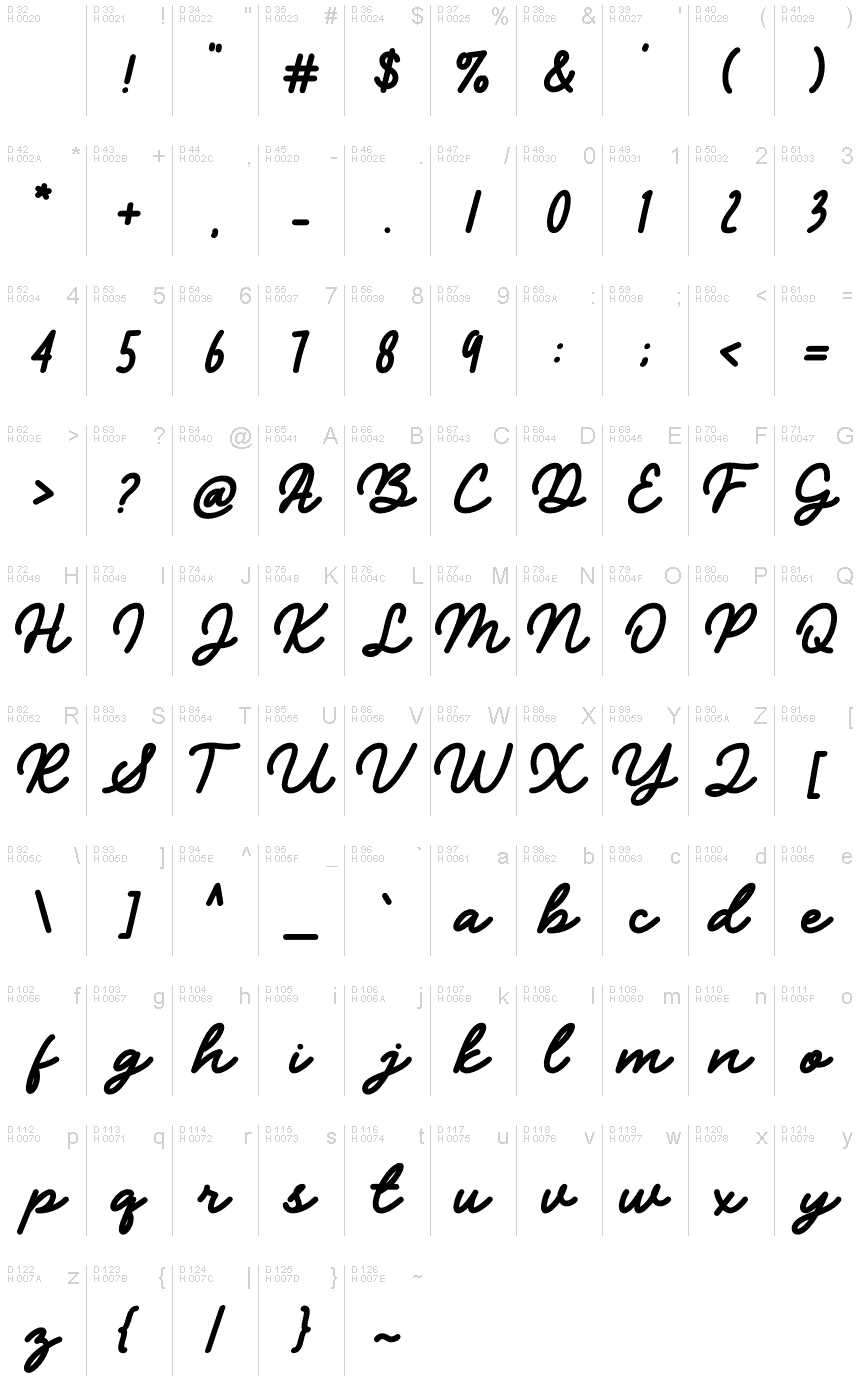 Latin de base - Table de caractères
