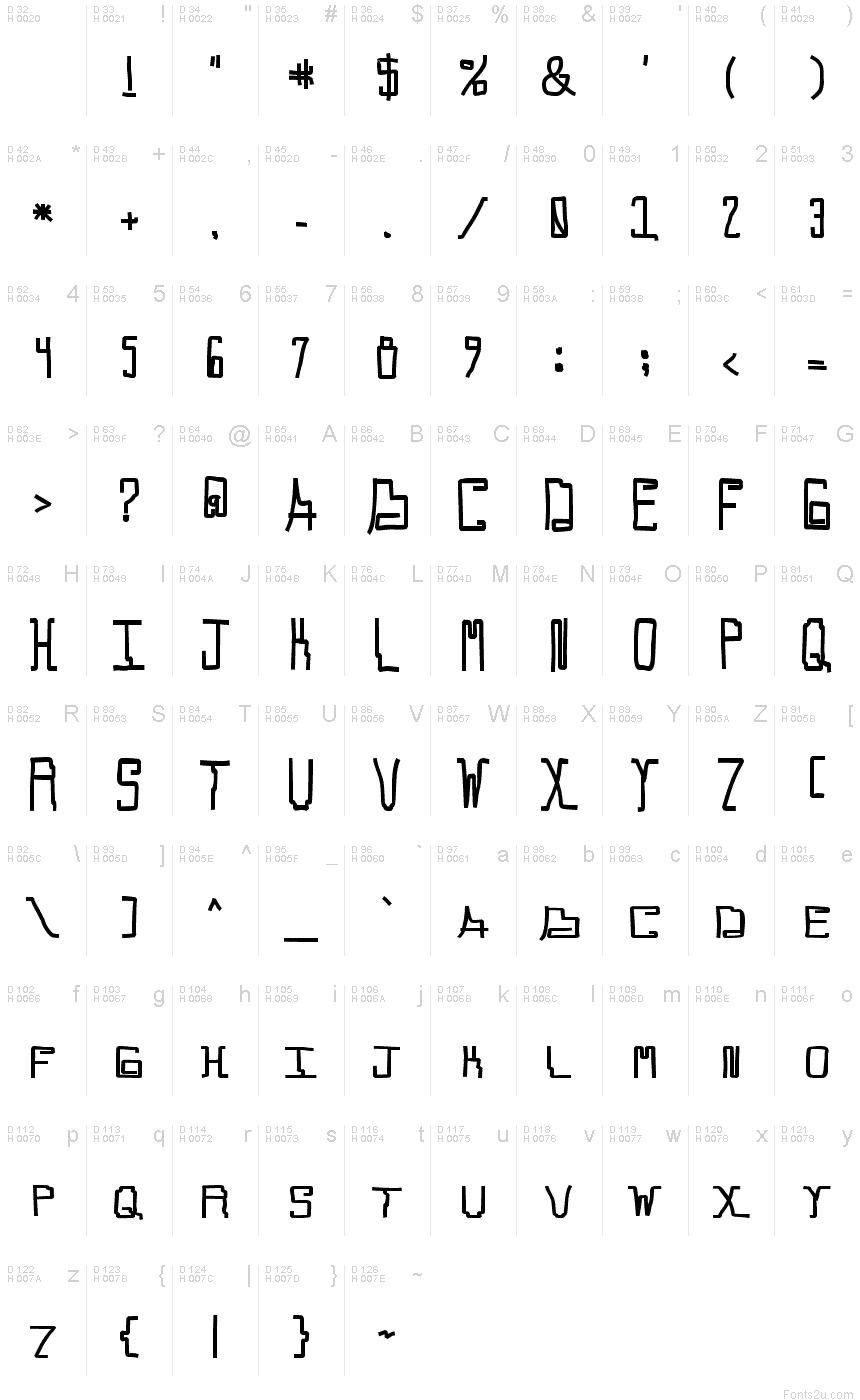 Базовая латиница - Таблица символов