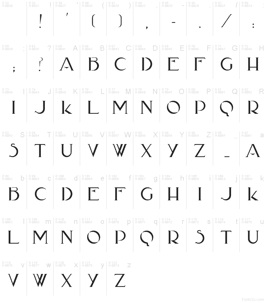 Basis-Lateinisch - Zeichentabelle