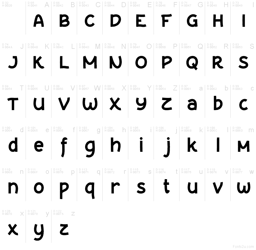 Basic Latin - charmap